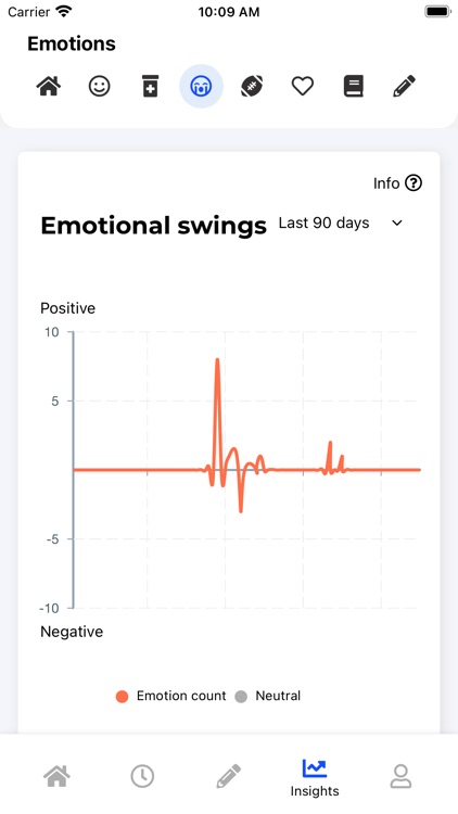 Sai Wellbeing screenshot-8