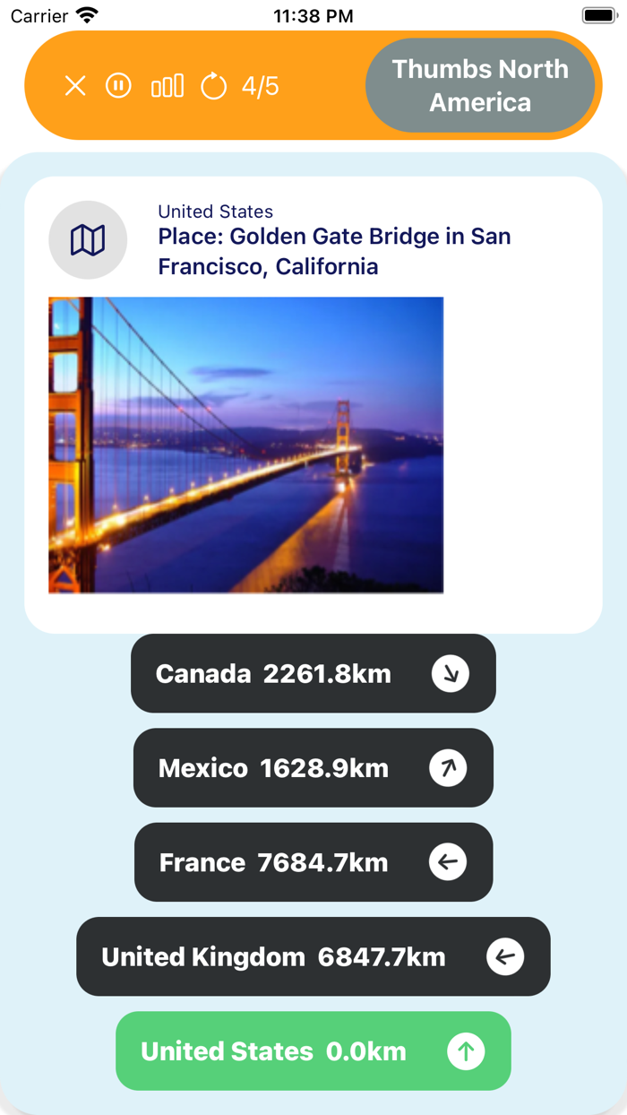 Guess Country by Famus Place