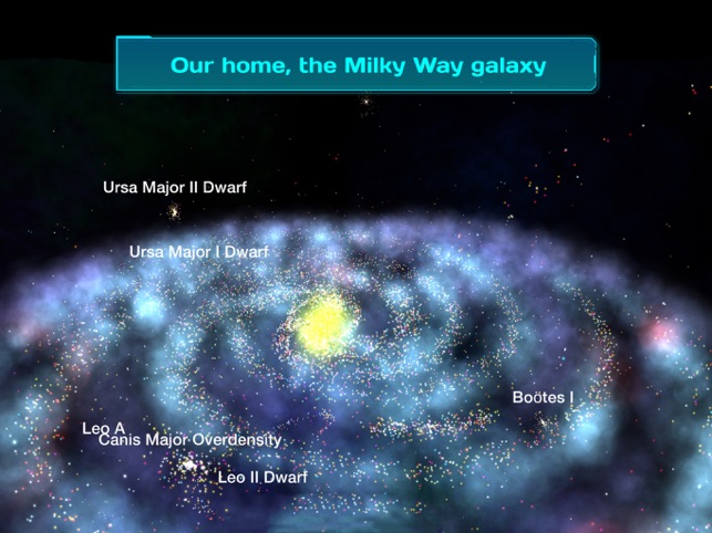 earth in the milky way galaxy map