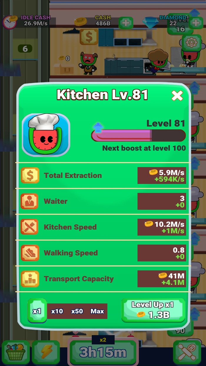 Idle Fruits Restaurant