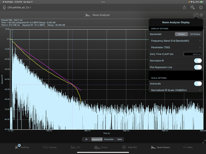 SignalScope Pro 2022