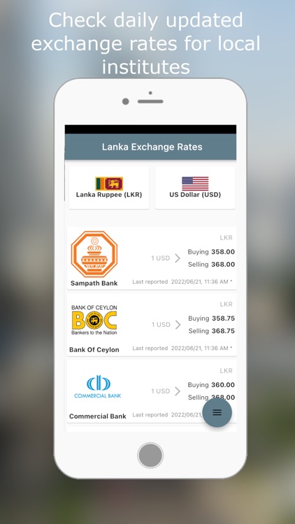 Lanka Exchange Rates