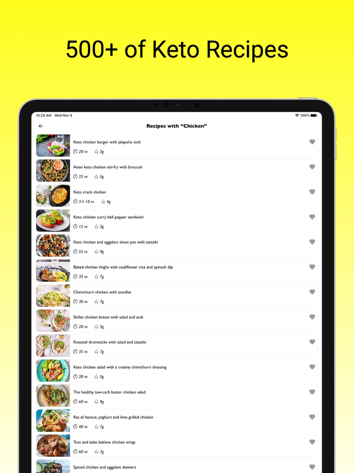Keto Diet Meal Plans