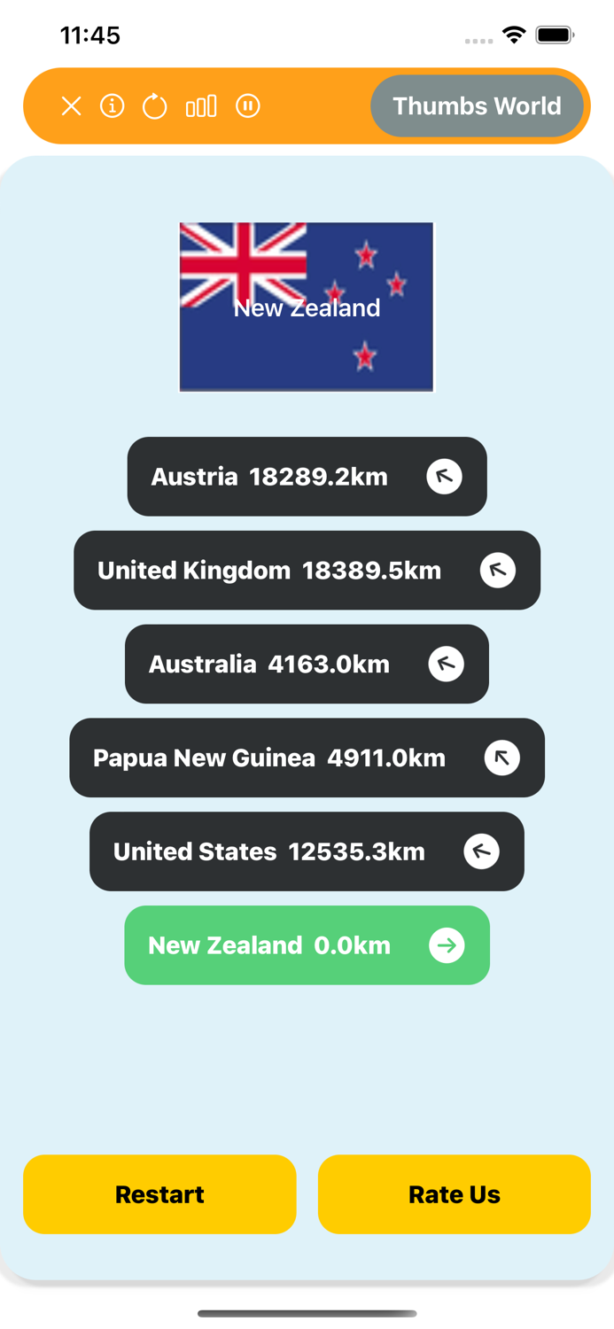 Worldle for Guess Country Flag