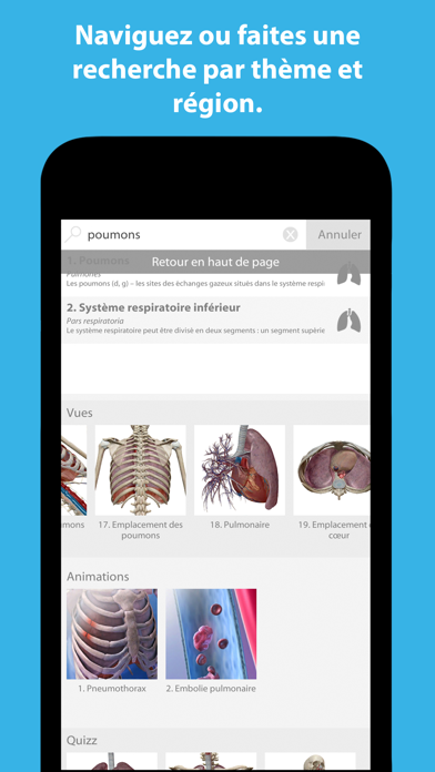 Atlas d'anatomie humaine 2023 Atlas d'anatomie humaine 2023