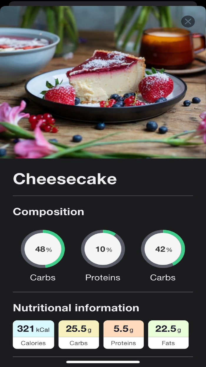 Calorie Calculator Food Log