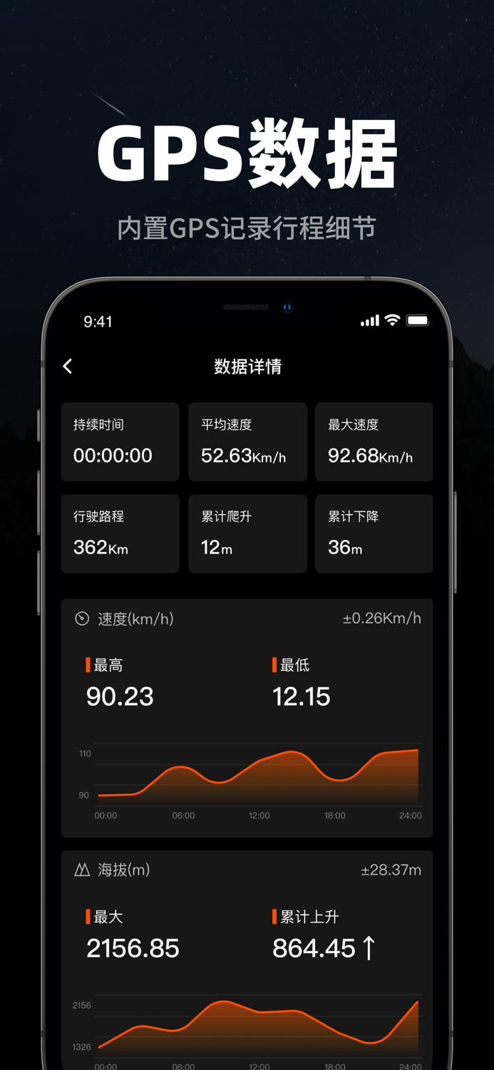 指南针-GPS经纬度海拔定位