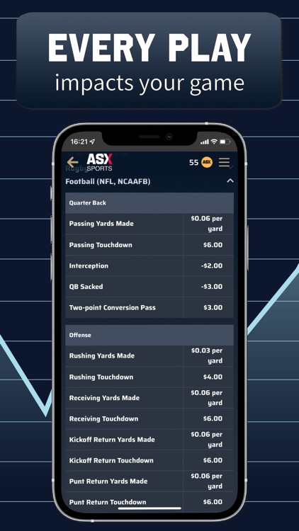 ASX Sports: Fantasy Sports screenshot-7