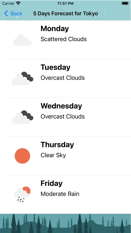 Weather Station screenshot-3