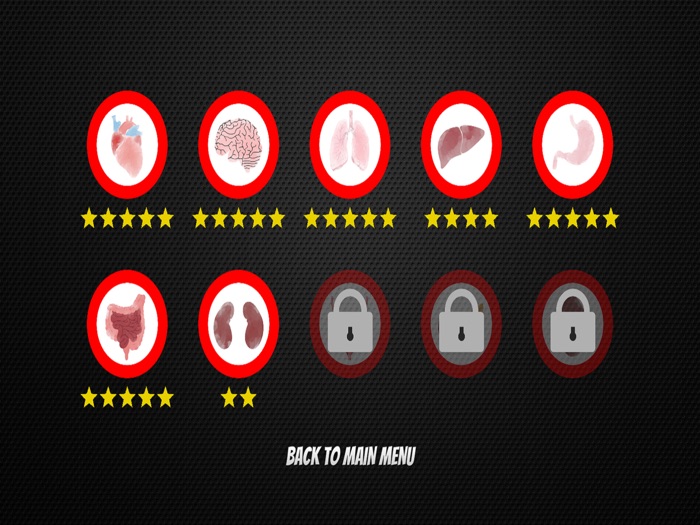 Anatomy Range - STEM