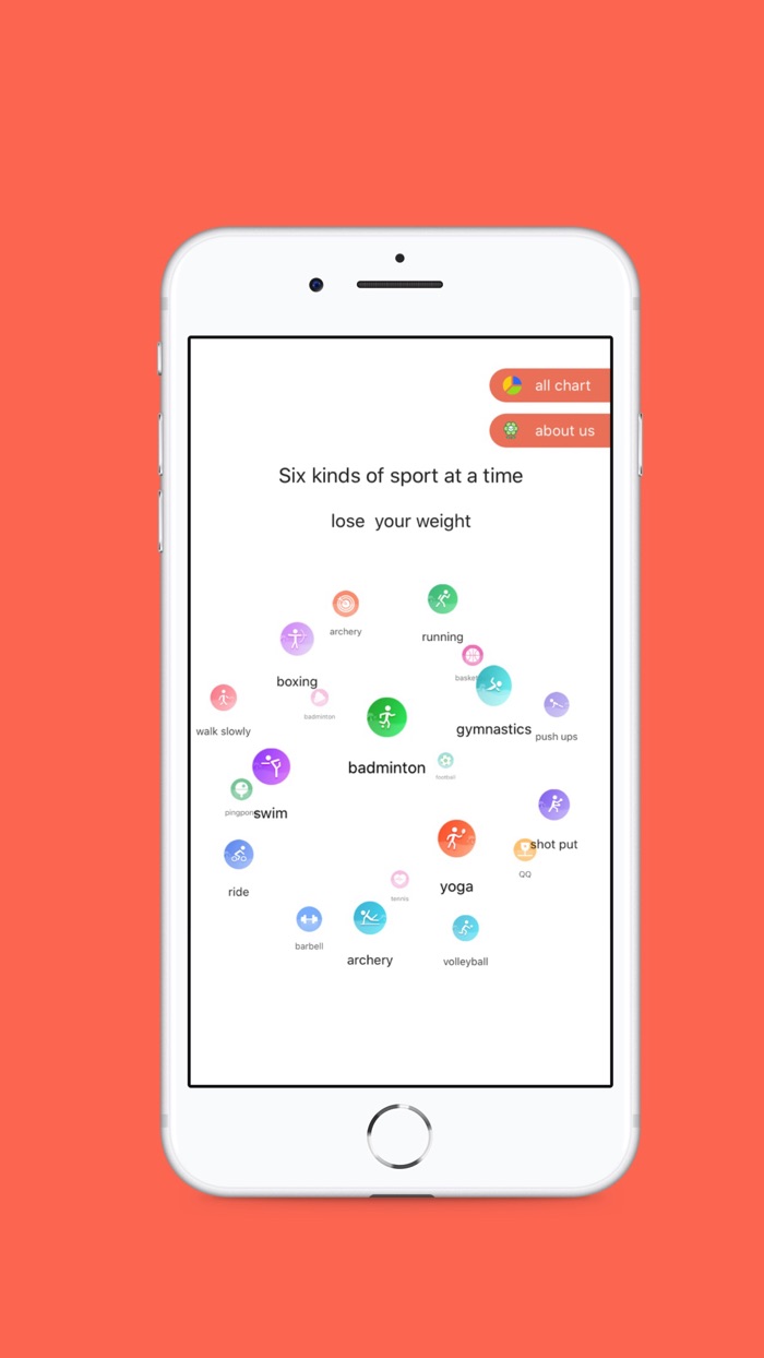 six sports one time-record