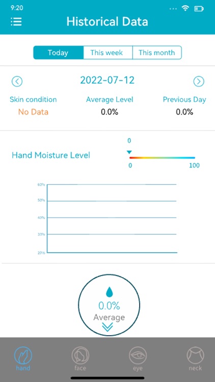 dewdrop by awesomewoman