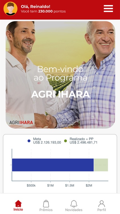 Agri Ihara