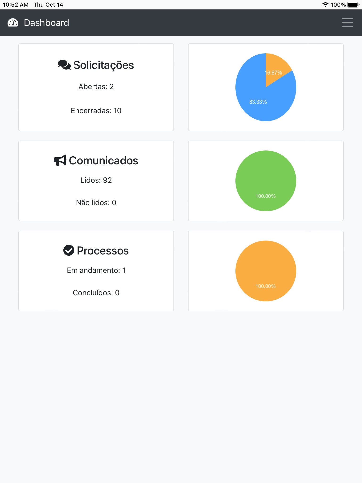 Cyclos Contabilidade screenshot 2