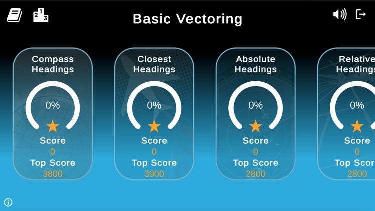 Basic Vectoring