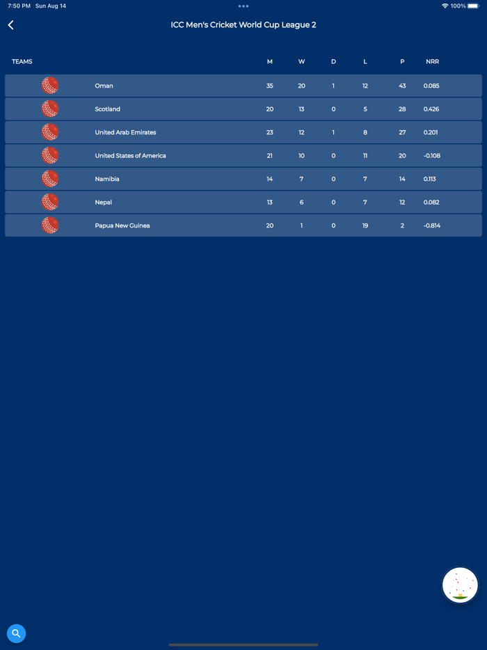 CricHD - Asia Cup Live