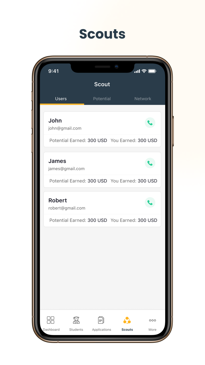 Dfavo Scouts  Community