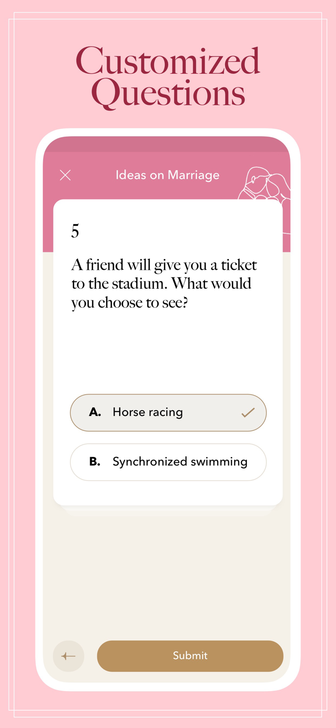 Relaxtime Know Yourself