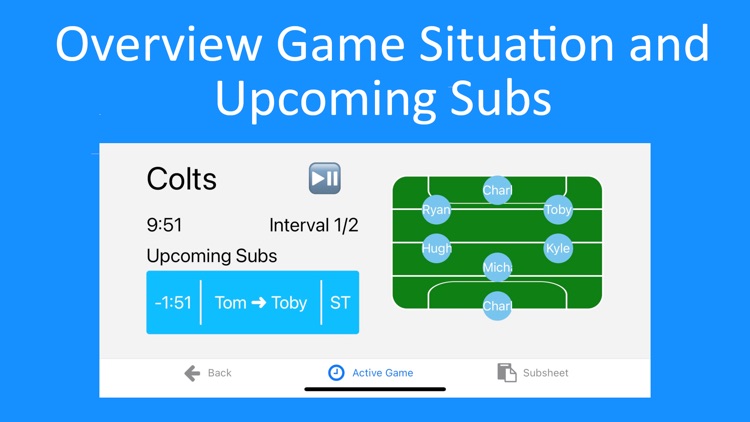 SUBlime Substitution Manager