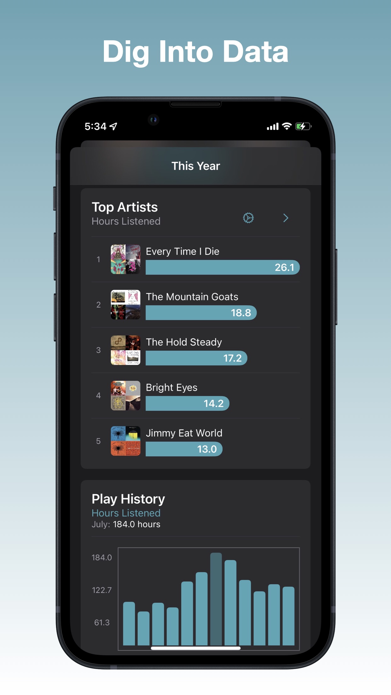 Screenshot do app Albums - album focused player