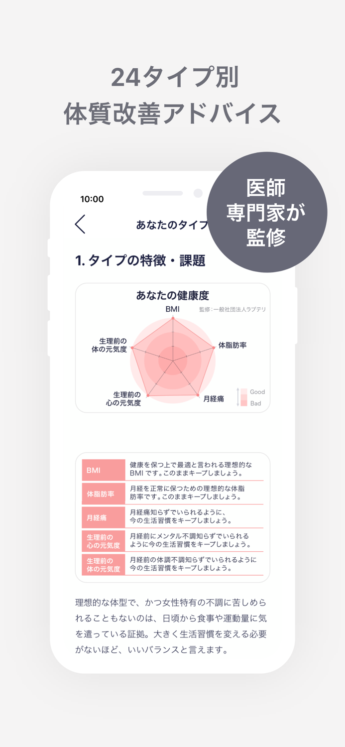ソフィ -生理管理アプリで生理を予測不調ケア