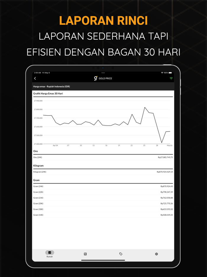 Harga Emas Langsung Hari Ini