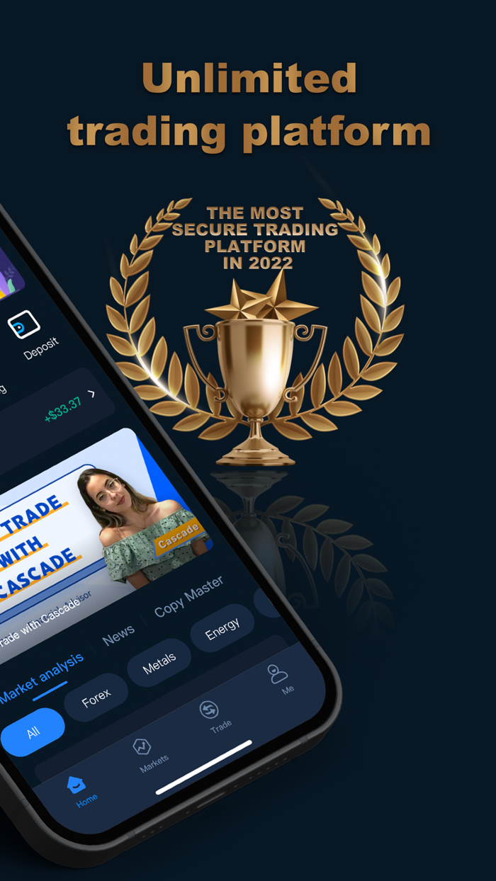 ACube – Trade CFD  Stocks