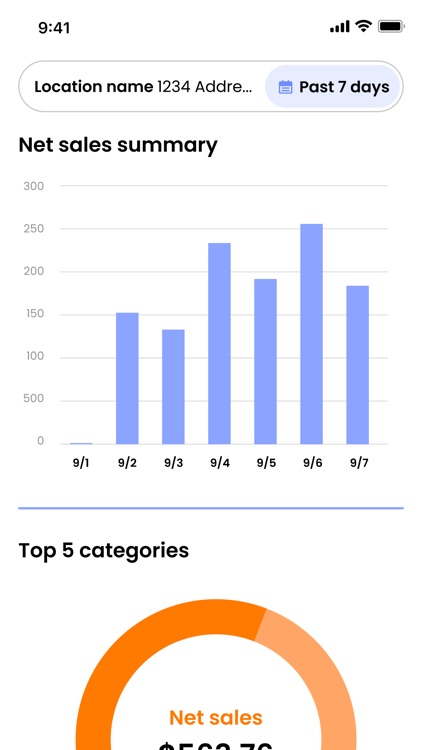 Re:Tech Merchant Essentials