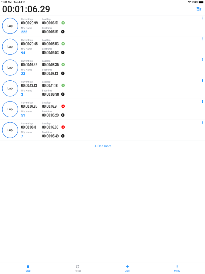 Group sports stopwatch