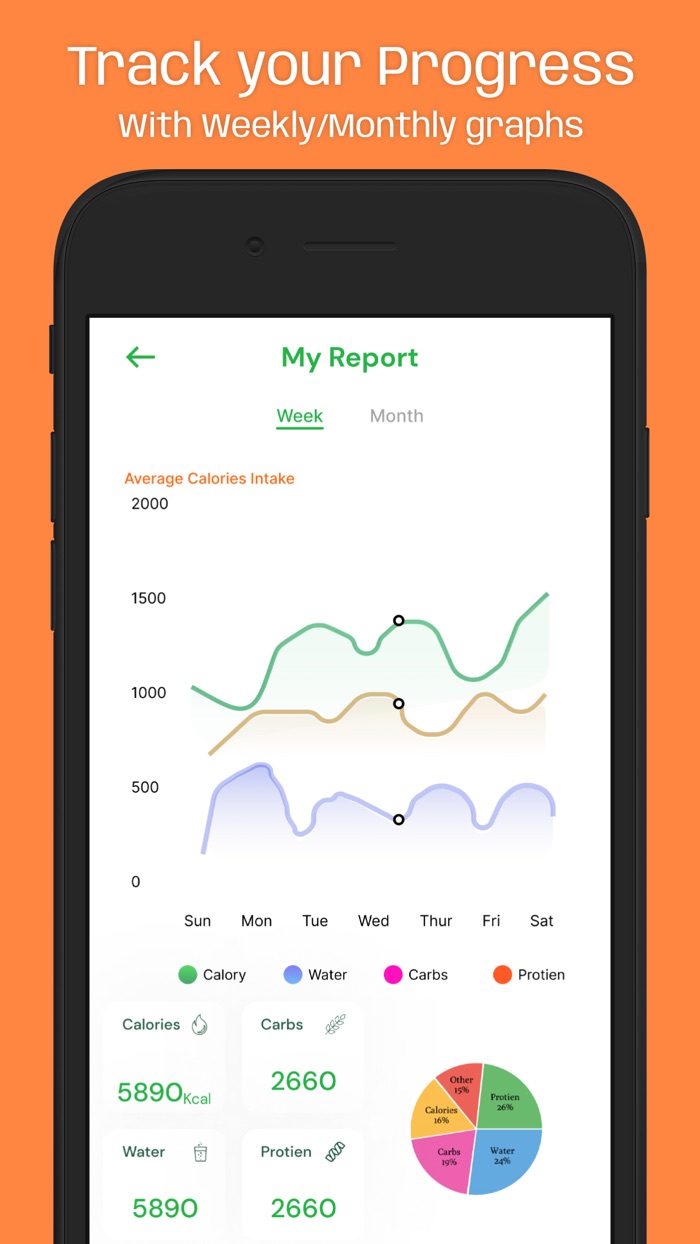Simple - Diabetic Meal Planner