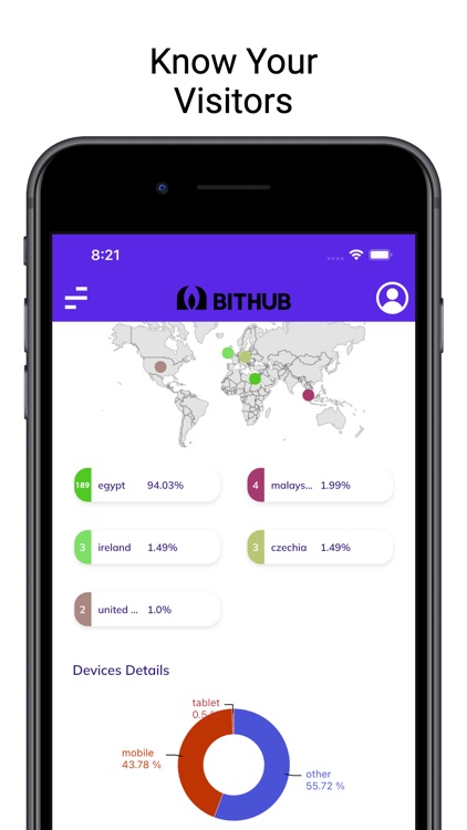 BITHUB