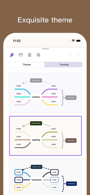 MindSpace - MindMap