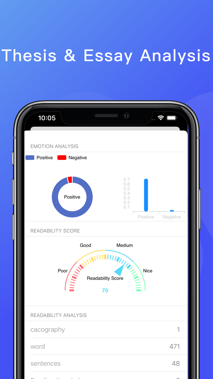 EssayMaster - Reword Essays