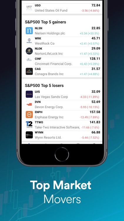 Market Alarm - Stocks, Cryptos screenshot-3