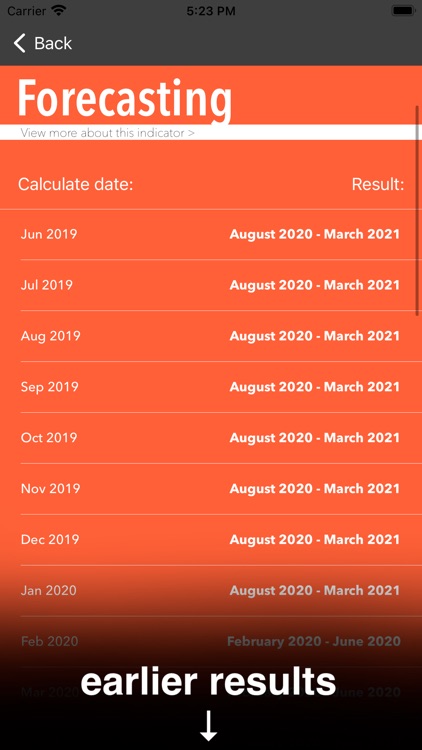 The Next Recession screenshot-4