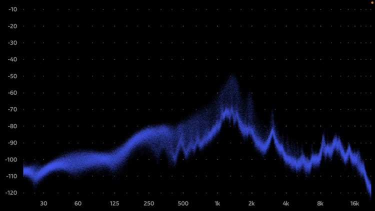 FrequenSee - Spectrum Analyzer