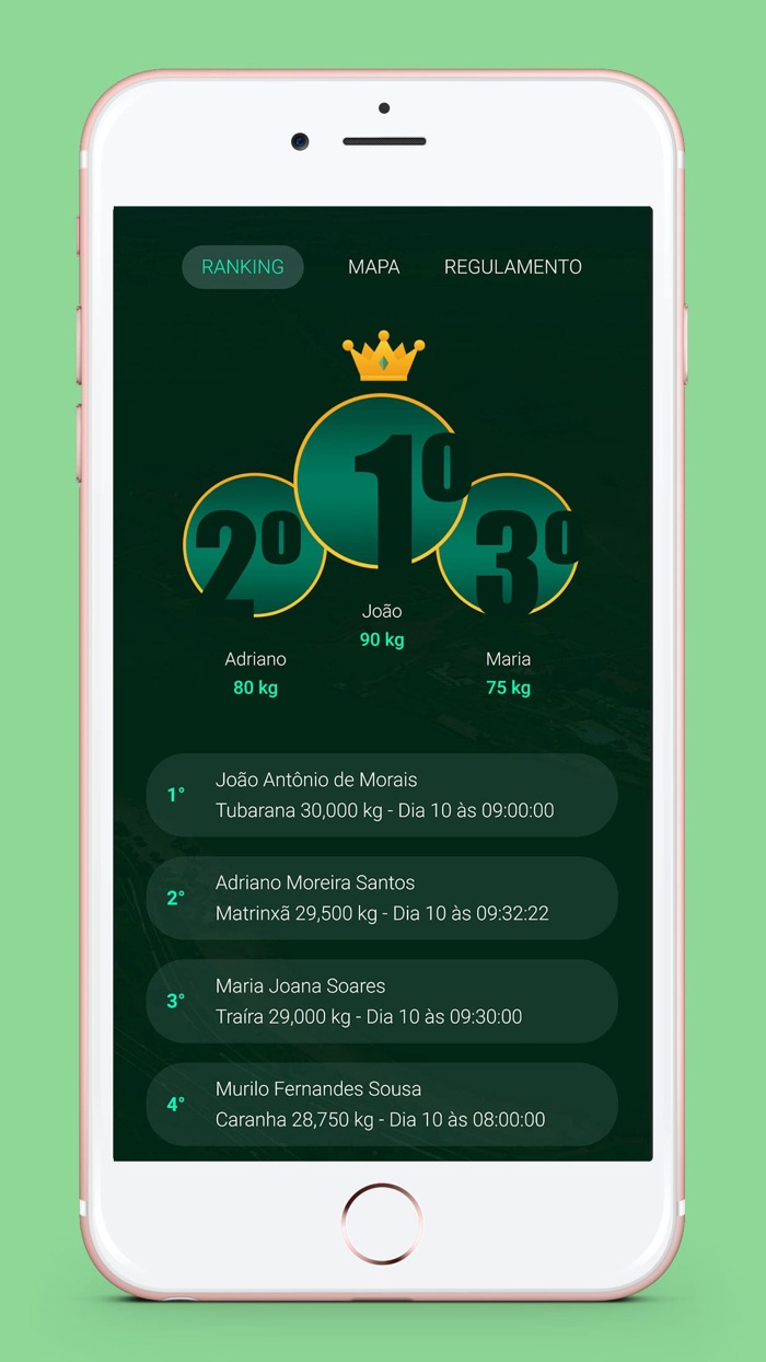 Torneio de Pesca de Jataí