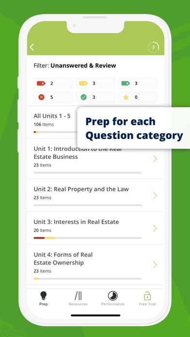 Dearborn Real Estate Exam Prep Screenshot