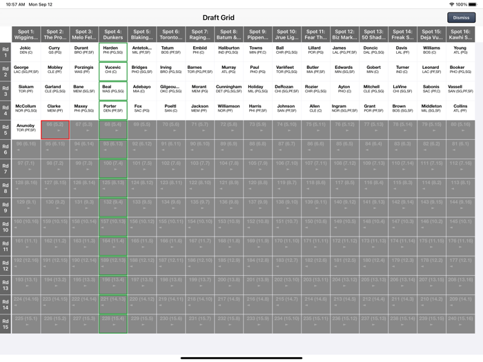 Fantasy Basketball Draft 22