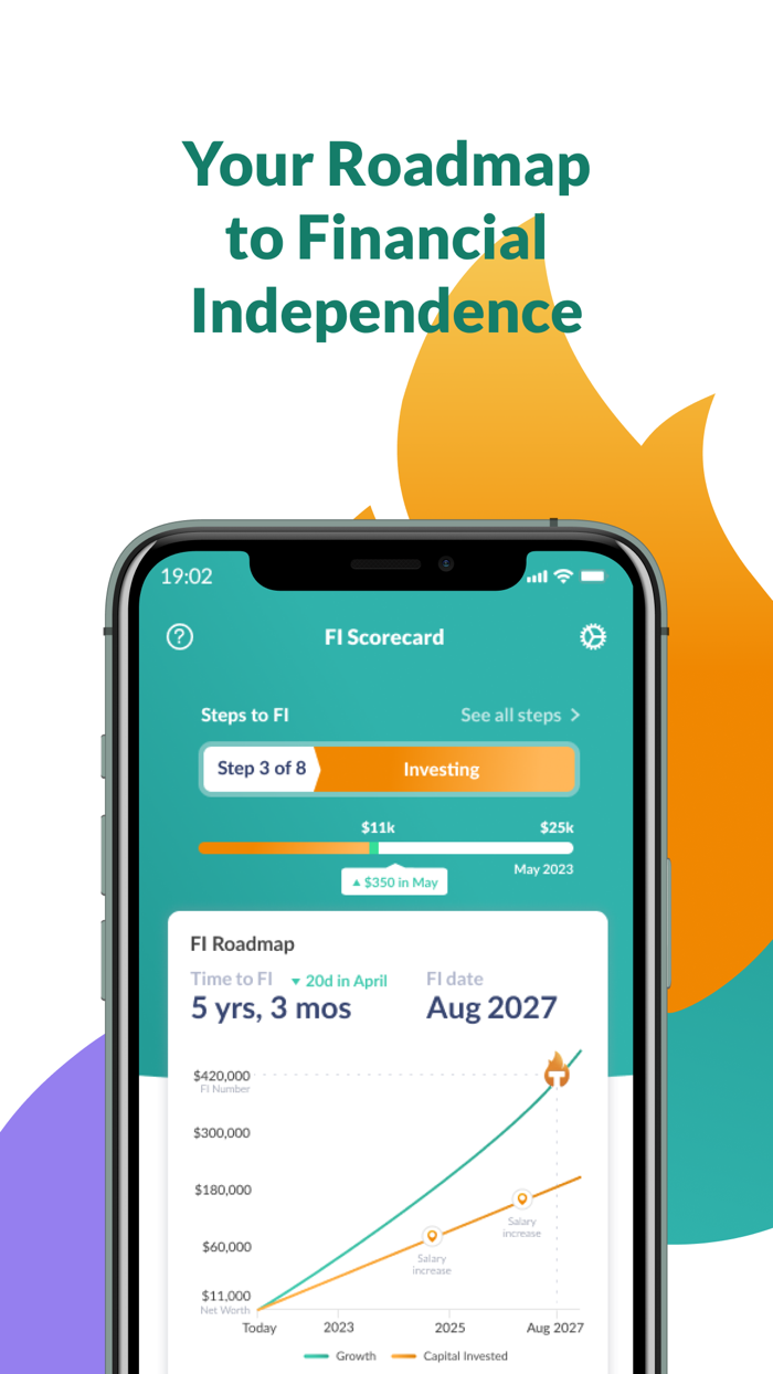 Topia Financial Independence