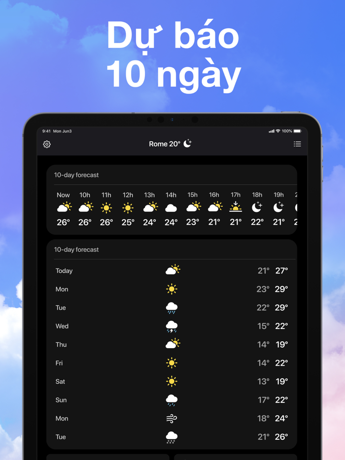 Thời tiết Air - dự báo