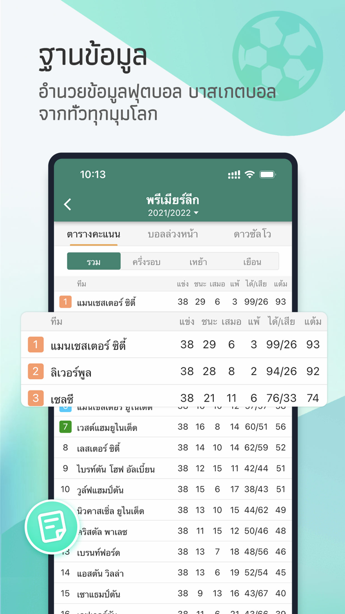 Thscore Pro