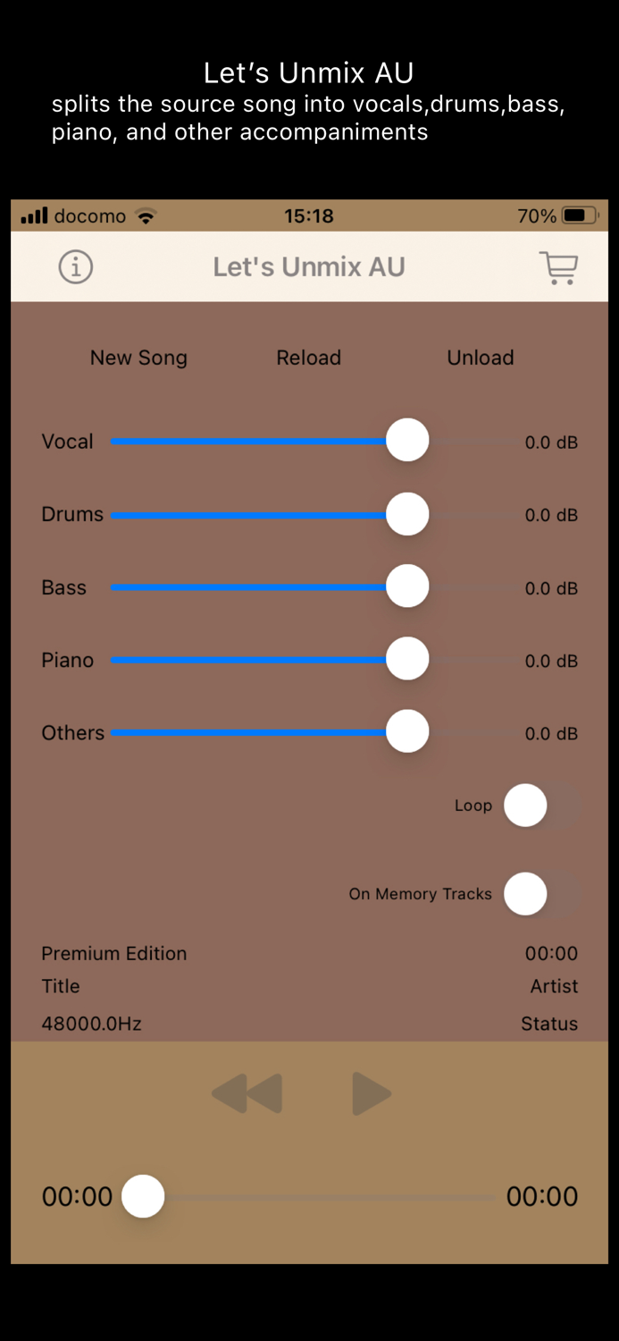 Let’s Unmix Audio Unit