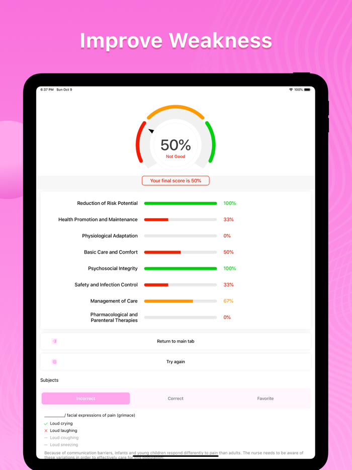 NCLEX RN Exam Prep Mastery