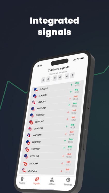 Quotex - Trading online