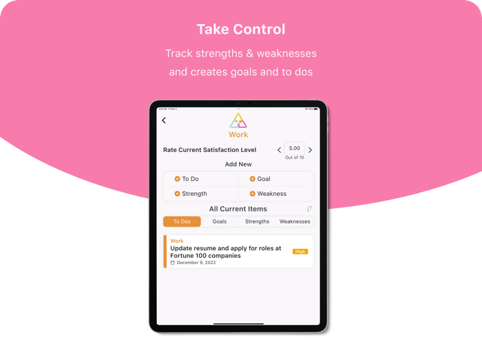 Reflection - Life Management