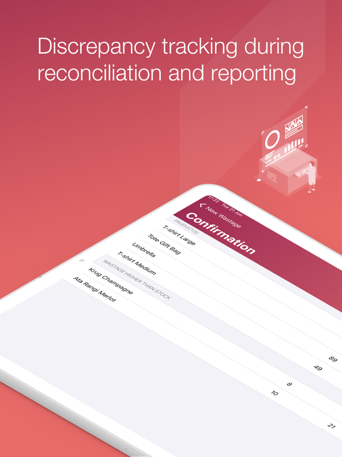 Shopwave Inventory Management