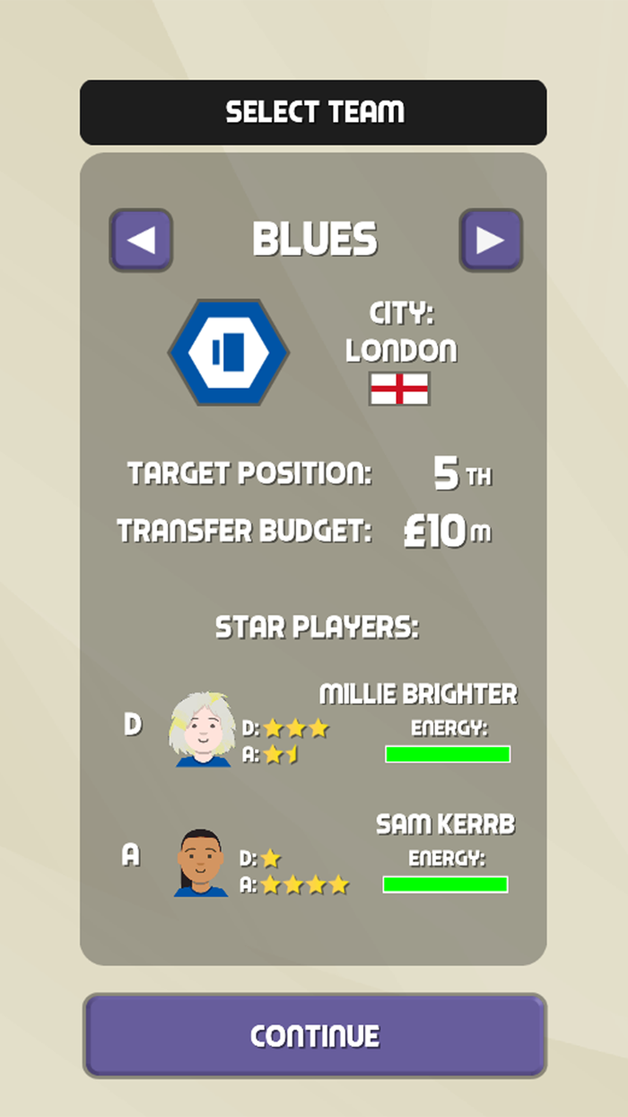 Womens Football 2023