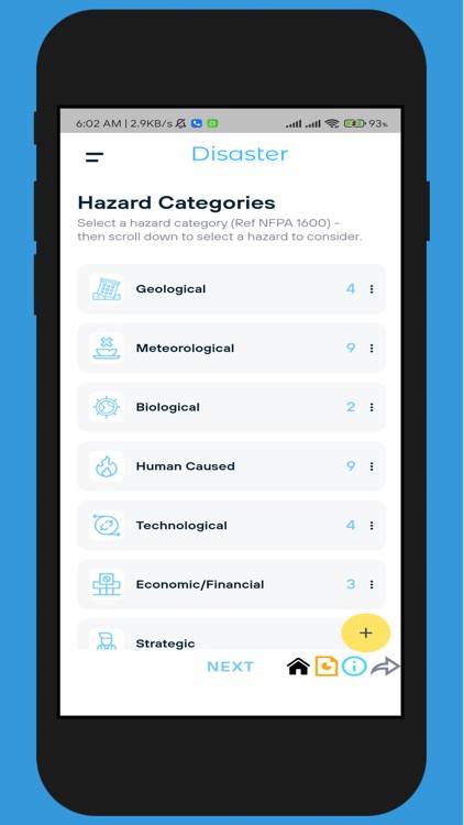 Disaster Risk Assessor