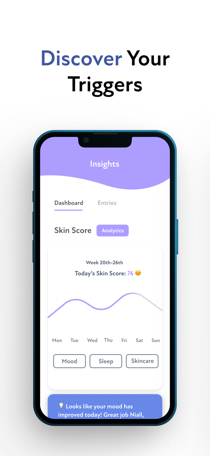 Eczemadoc Control Your Skin